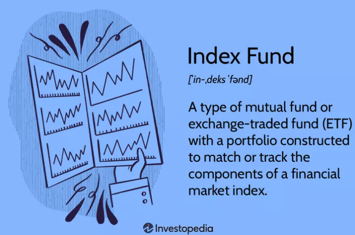 Index Mutual Funds